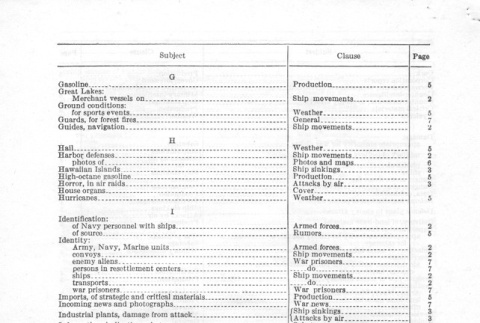 Page 14 of 18 (ddr-densho-156-169-master-80cea3b688)