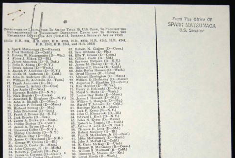 List of cosponsors (ddr-chijacl-1-150)