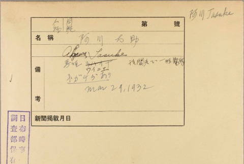 Envelope of Tasuke Akawa photographs (ddr-njpa-5-344)