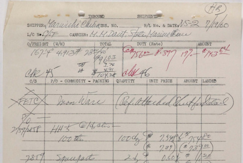 Purchase order and shipping manifest (ddr-densho-424-713)