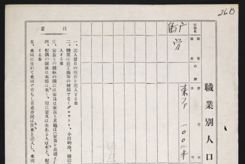 Population by occupation census by JANA by individual households in Seattle from folder 7/5 (ddr-densho-514-24)