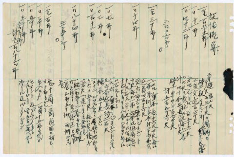 Document in Japanese (ddr-densho-501-224)