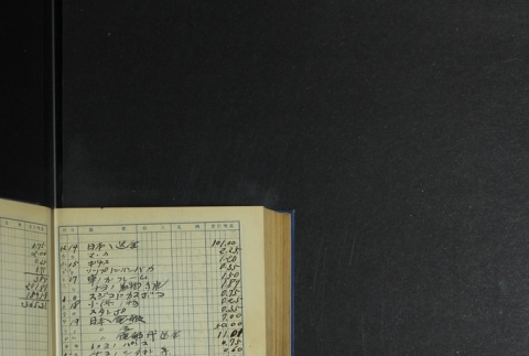 Page 418 (ddr-densho-255-5-master-2a2c5bdb3b)