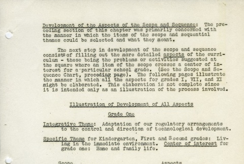 Page 34 of 87 (ddr-densho-171-189-master-b32677b056)